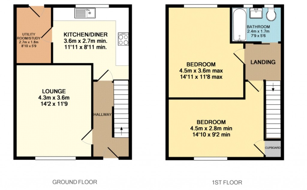 Floorplans For Shetland Way, CORBY